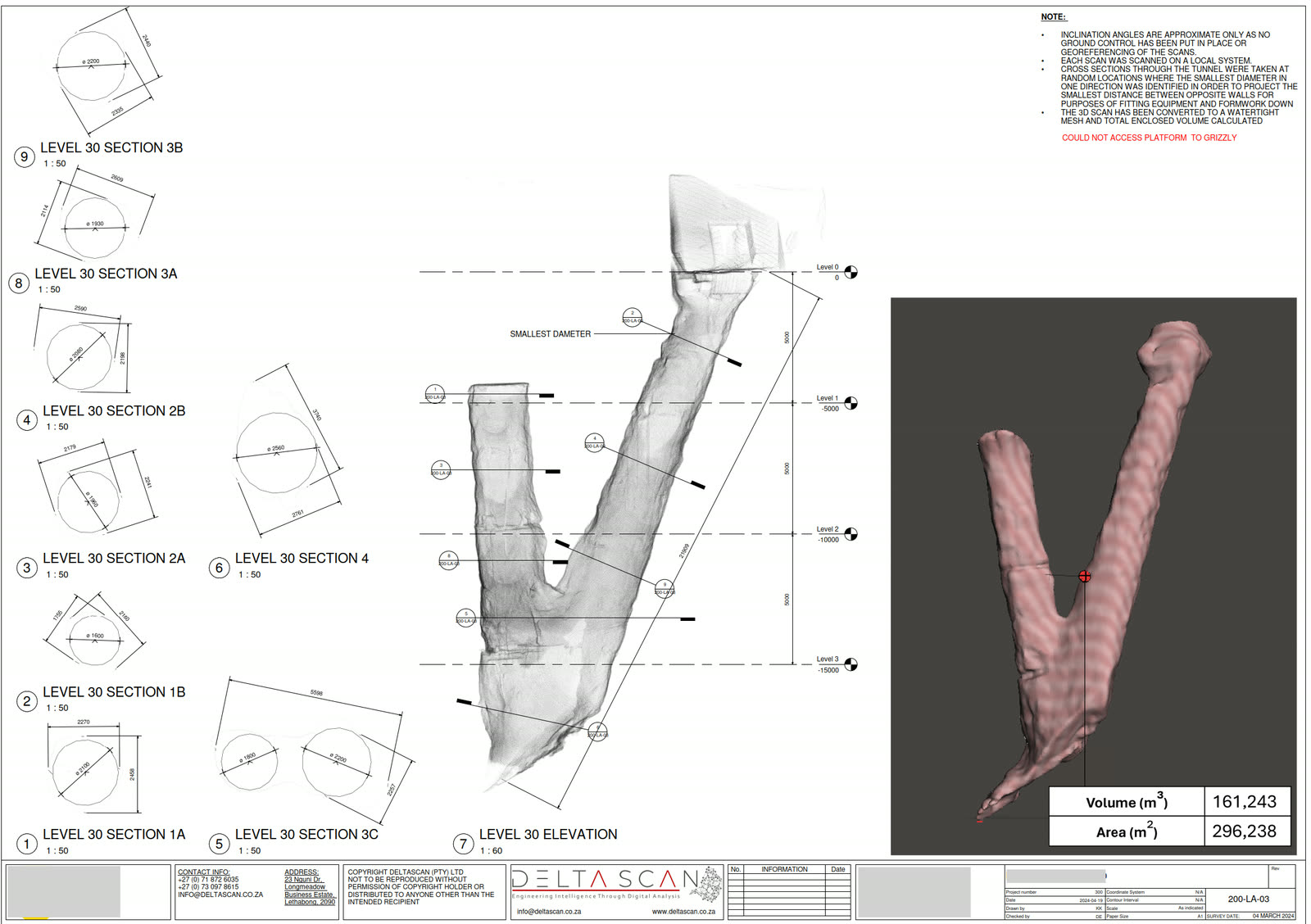 Ore-pass cross-section and tolerance check with calculated volume and surface area, signed engineering deliverable.